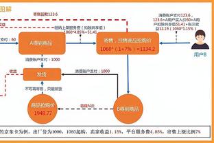 注册伟德国际账号截图1